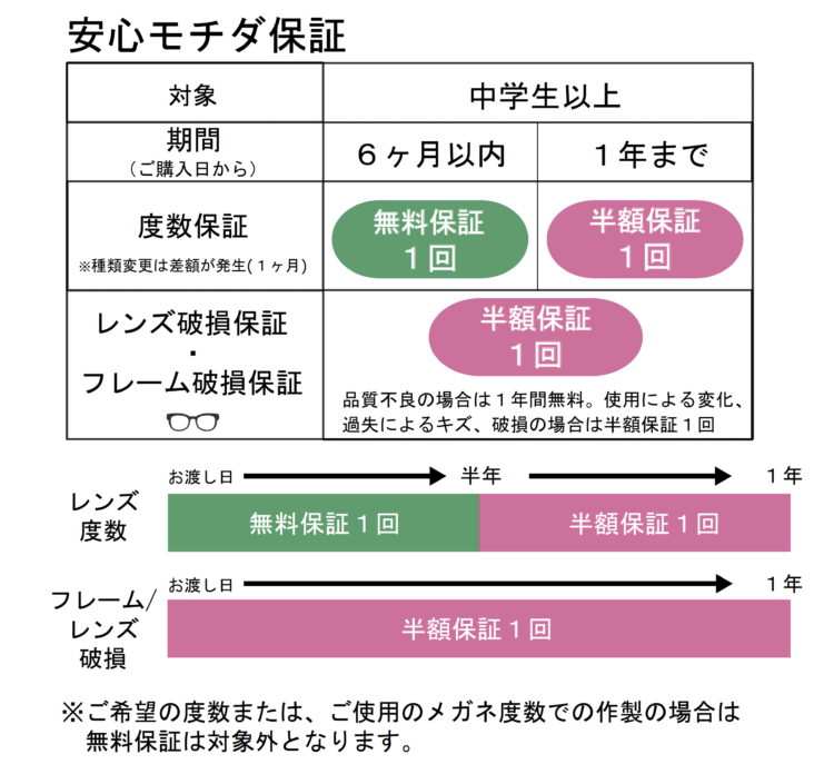 一般保証_HP用